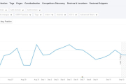 Internal Link là gì? Hướng dẫn xây dựng liên kết nội bộ tối ưu Seo Onpage
