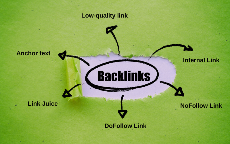 Tham khảo một số thuật ngữ phổ biến về Backlinks trong SEO