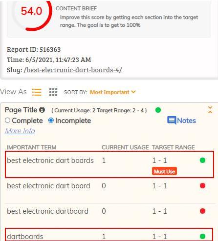 6.2: Page title hay tiêu đề SEO