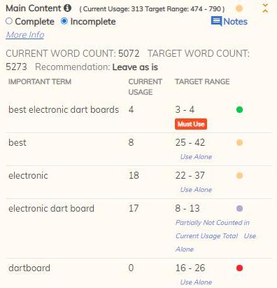 6.3: Subheadings và main content