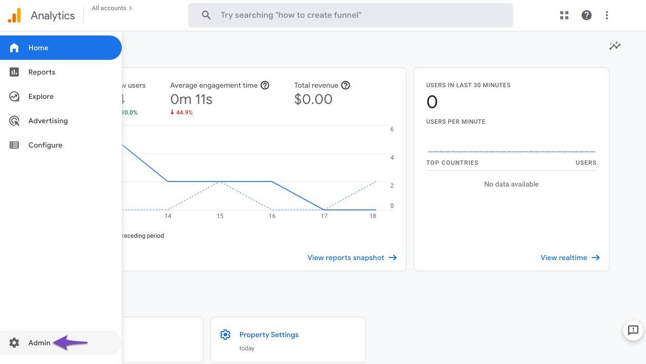 huong-dan-su-dung-google-analytics-4-voi-rank-math-analytics-9.jpg