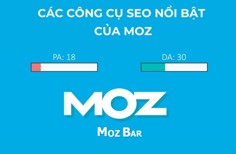 Moz Local – Công cụ SEO địa phương