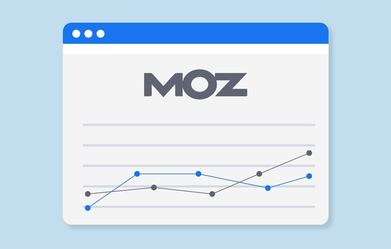 Moz