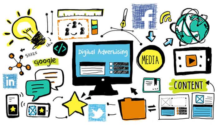 Các loại hình quảng cáo online