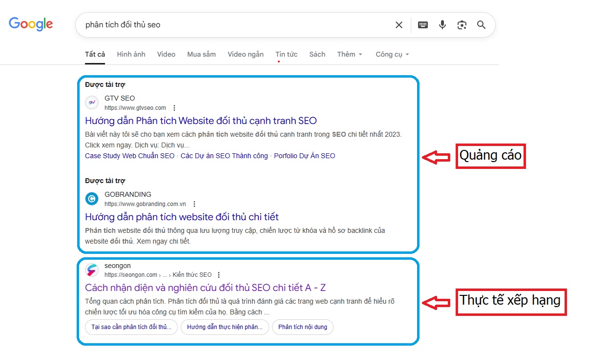 Các Thành Phần Chính Của Trang Kết Quả Tìm Kiếm (SERP)