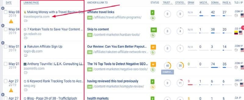 cách kiểm tra trust flow