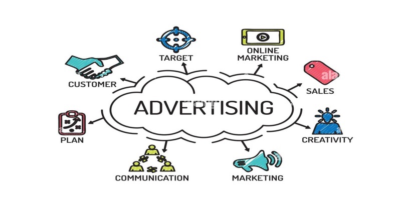 Advertising Là Gì? Hướng Dẫn Tối Ưu Hóa Quảng Cáo Hiệu Quả Cho Doanh Nghiệp Năm 2025