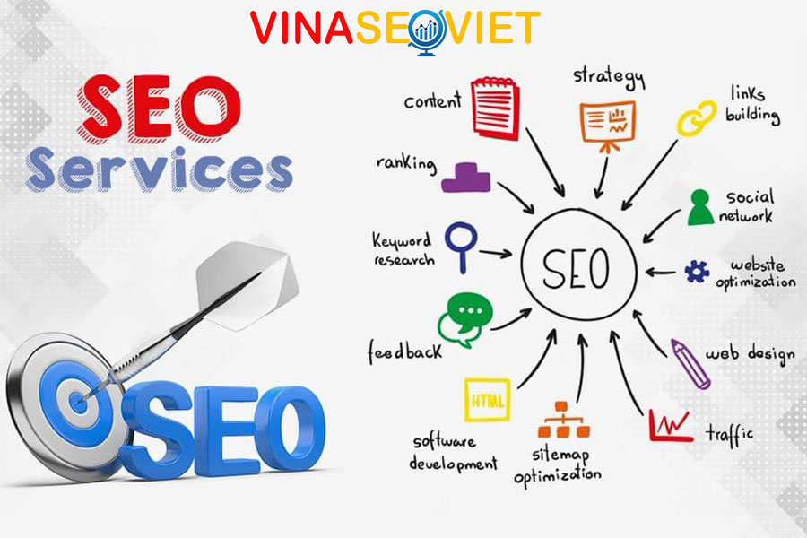 Seo là gì và những điều cần biết